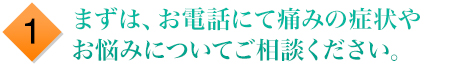 1.まずは、お電話またはメールにてお問い合わせをしてください。