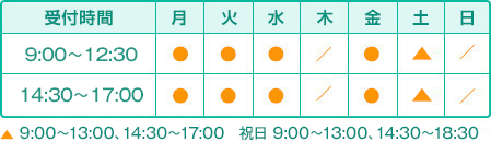 みんなの鍼灸接骨院